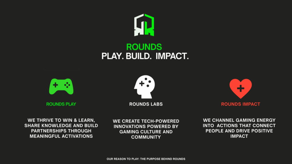 ROUNDS - Our Reason to Play